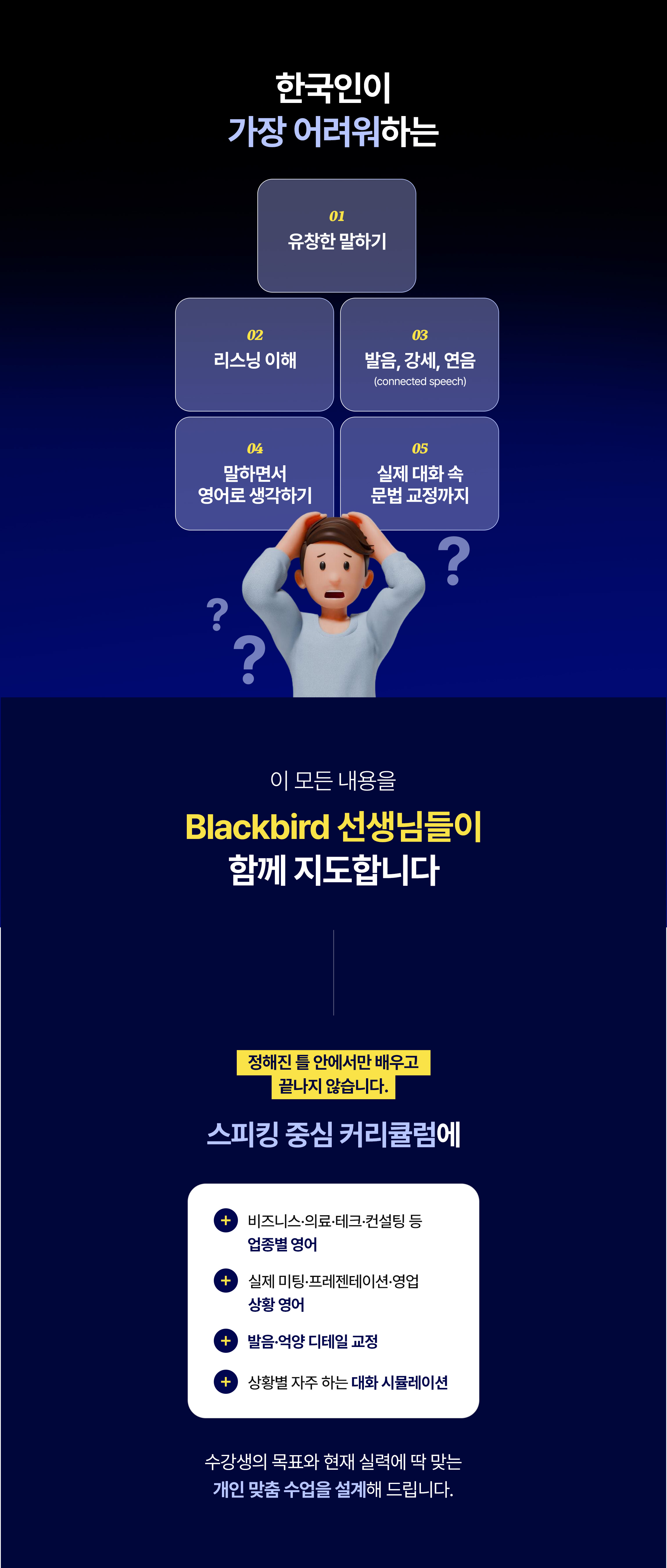 Process