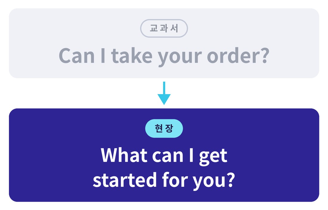 01 교과서 vs 현장 비교